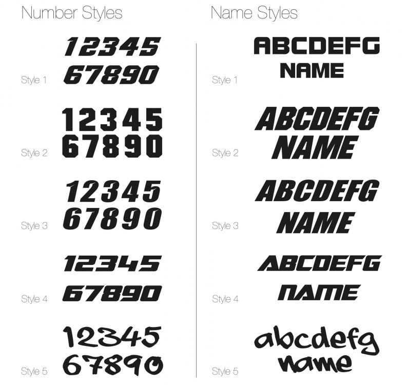 Dekor Customizer | Name, Nummer und Schriftarten