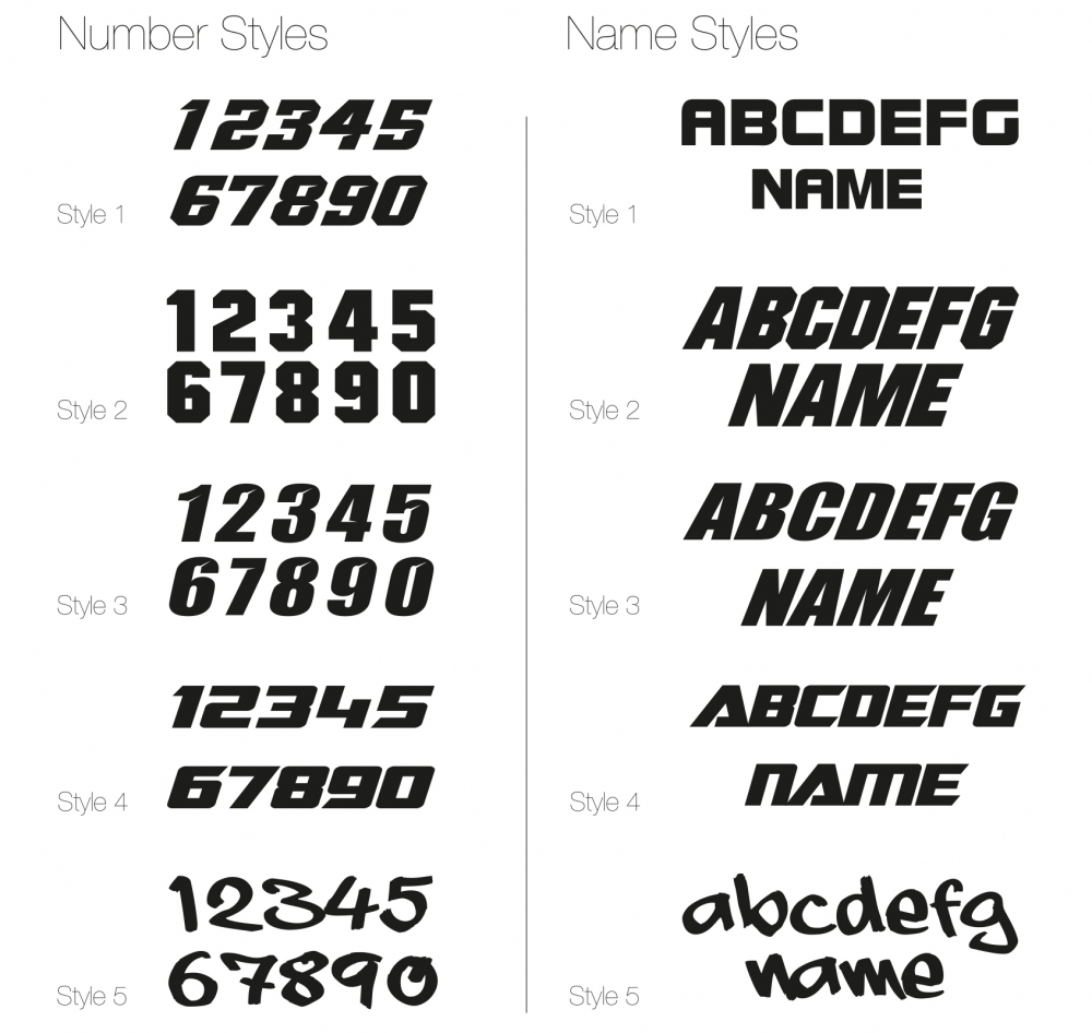 Customize Styles Name and Number